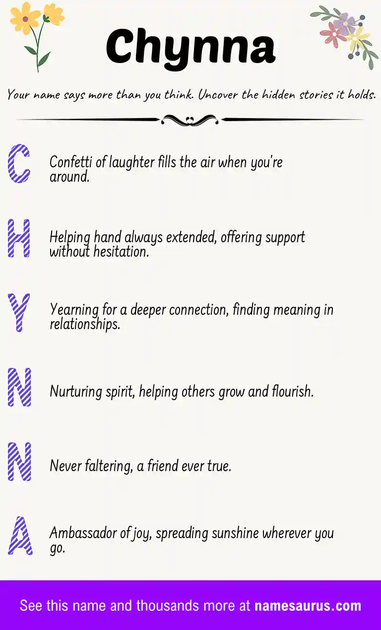 Acrostic poem about Chynna.