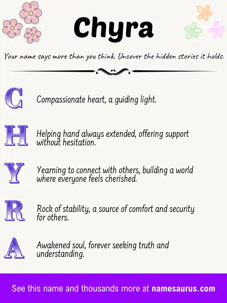 Acrostic poem about Chyra.