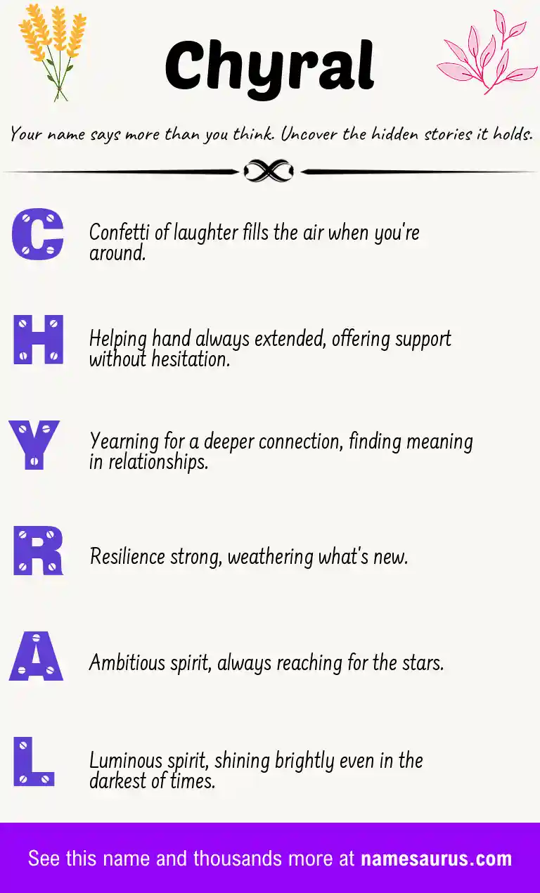 Acrostic poem about Chyral.