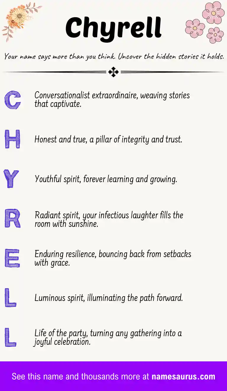 Acrostic poem about Chyrell.