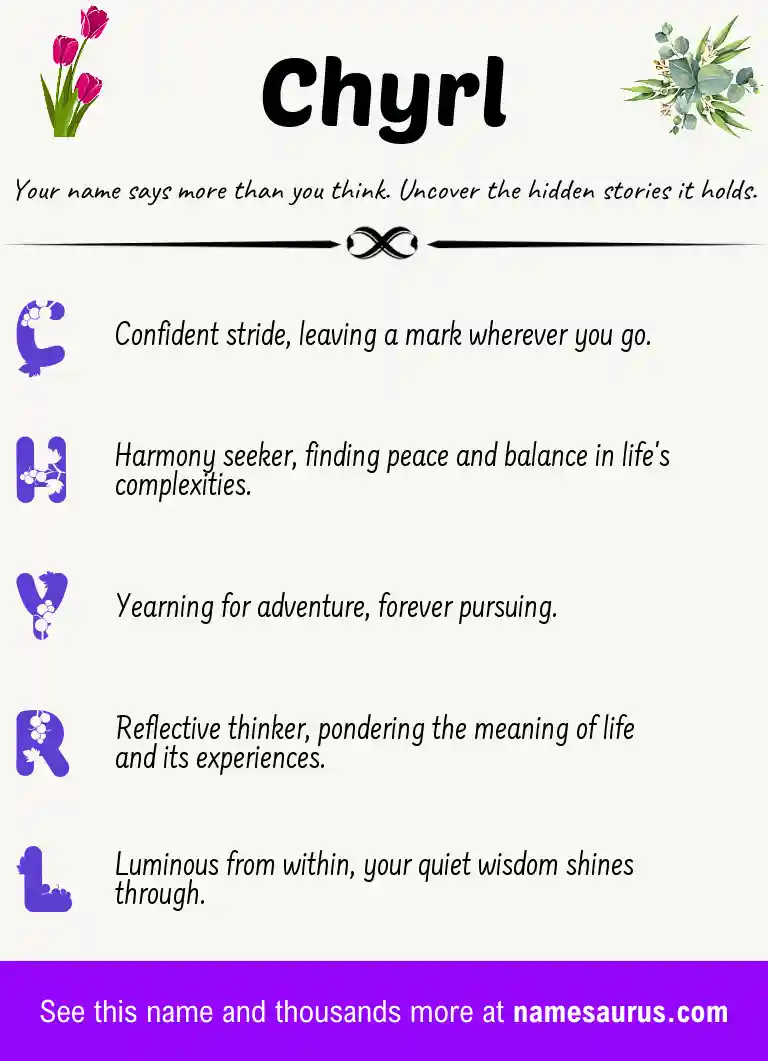Acrostic poem about Chyrl.