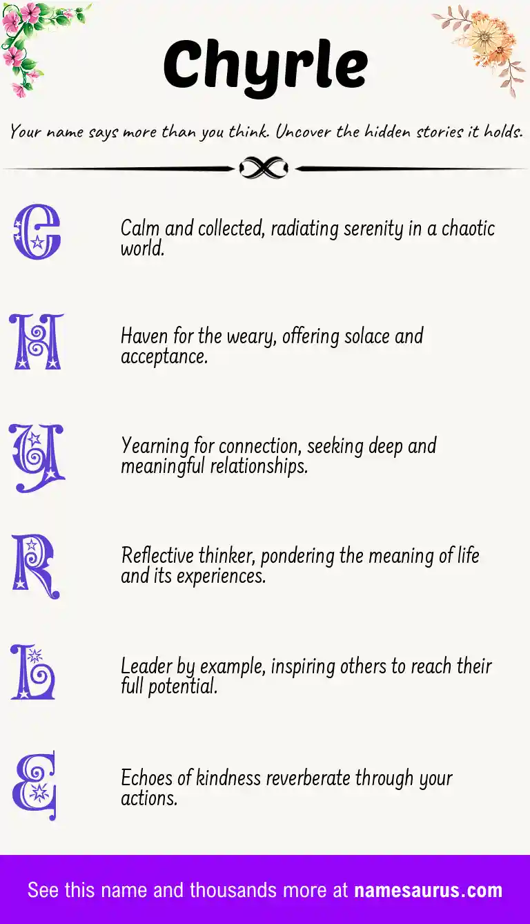 Acrostic poem about Chyrle.