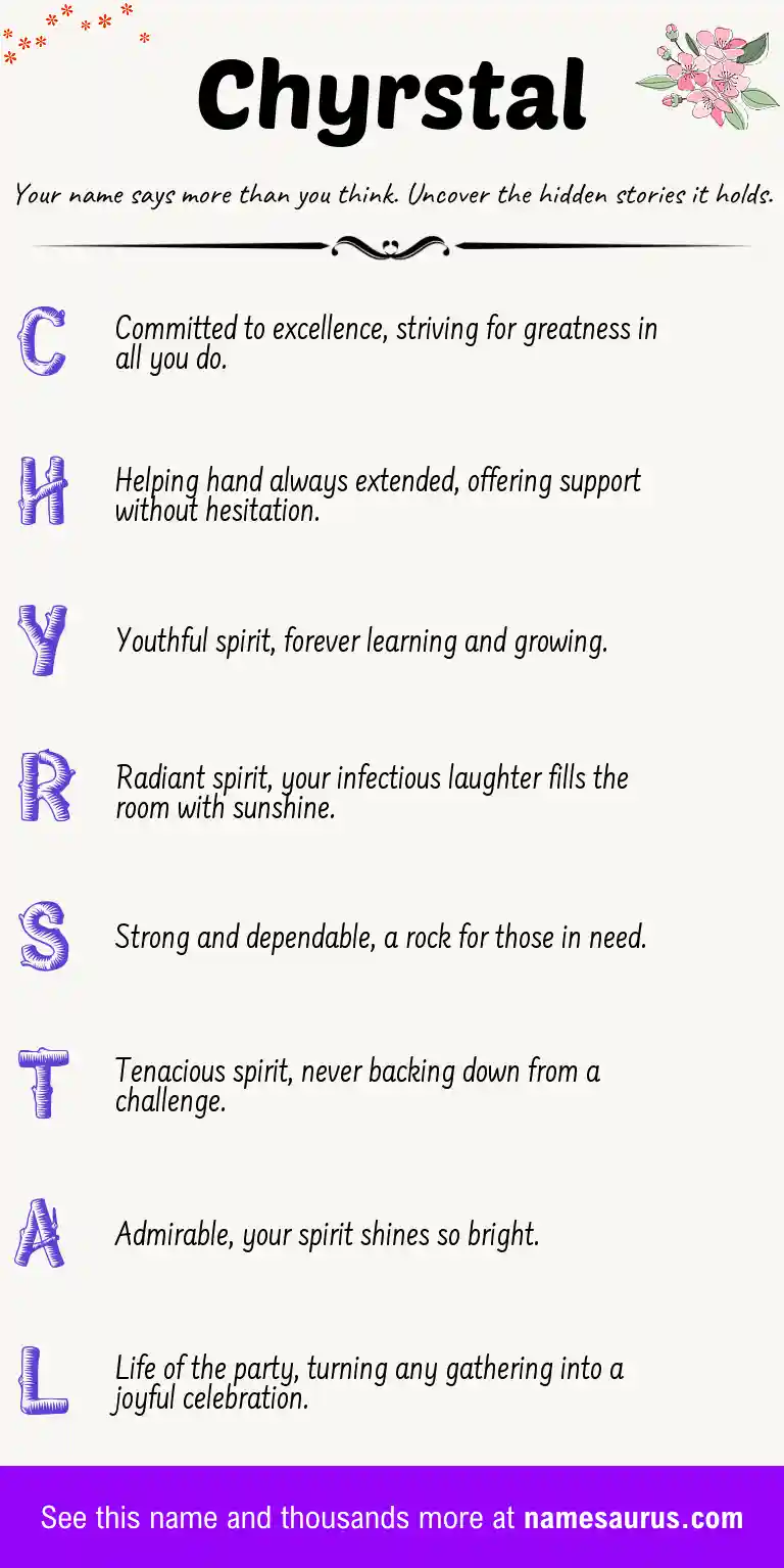 Acrostic poem about Chyrstal.