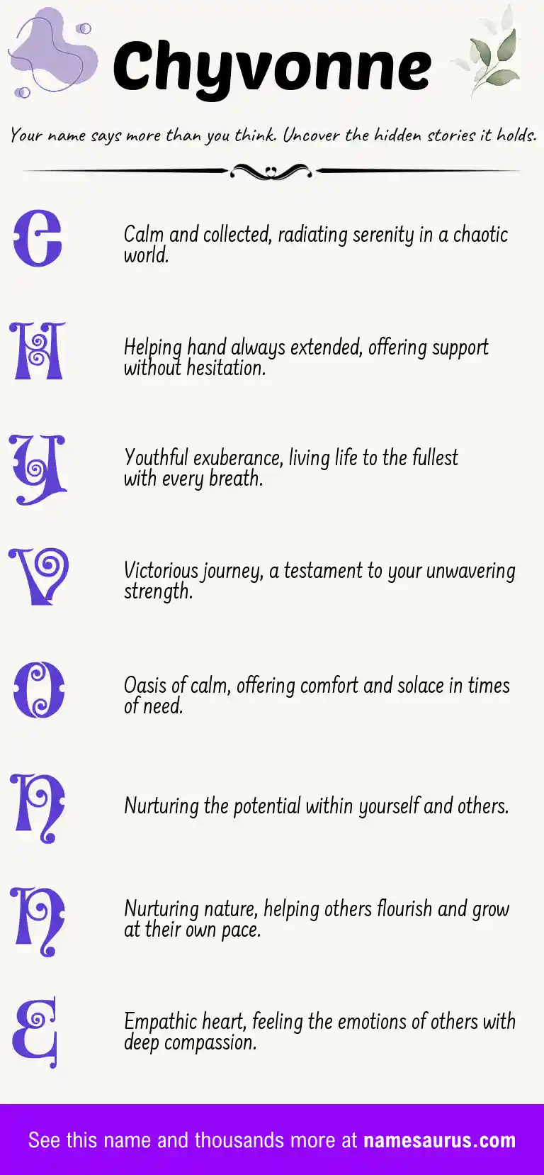 Acrostic poem about Chyvonne.