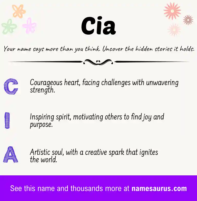 Acrostic poem about Cia.