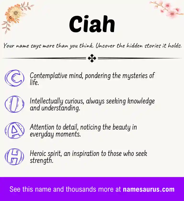 Acrostic poem about Ciah.