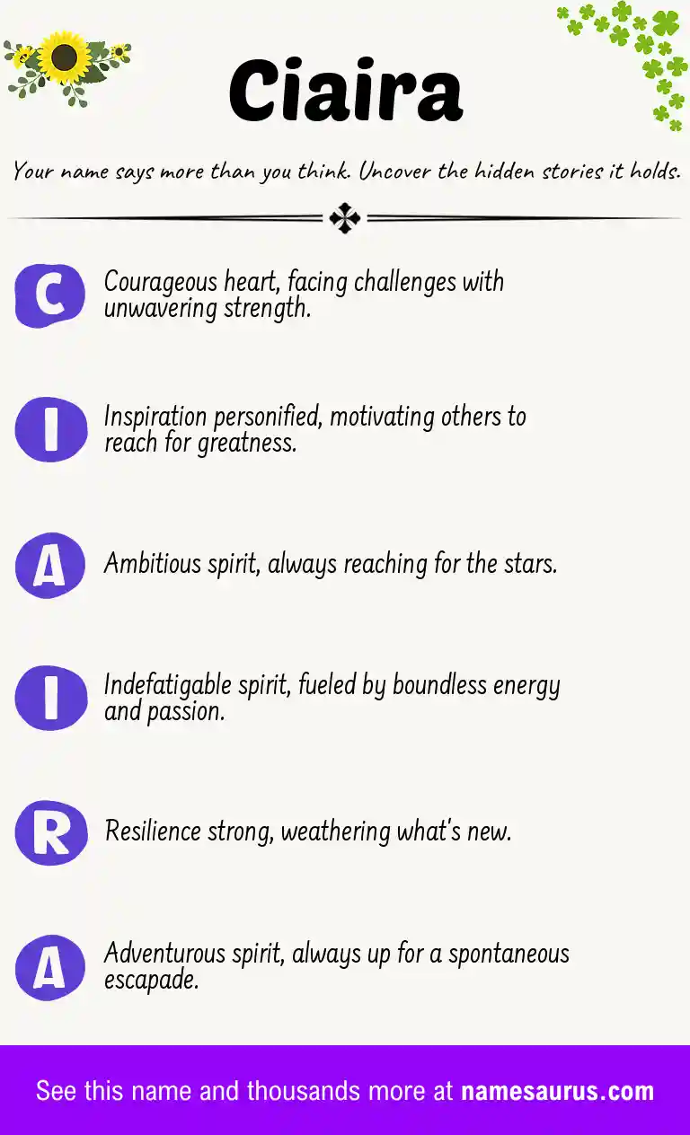 Acrostic poem about Ciaira.