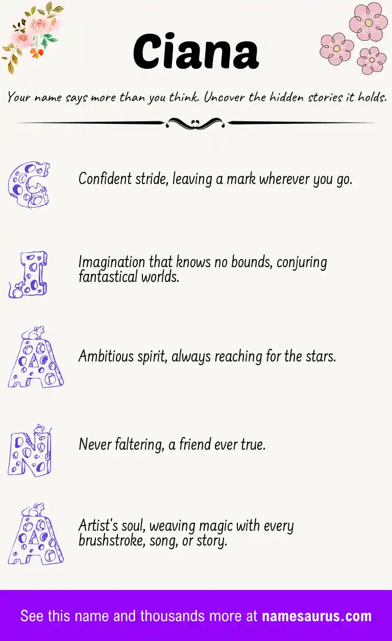 Acrostic poem about Ciana.