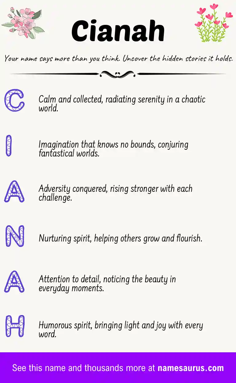 Acrostic poem about Cianah.