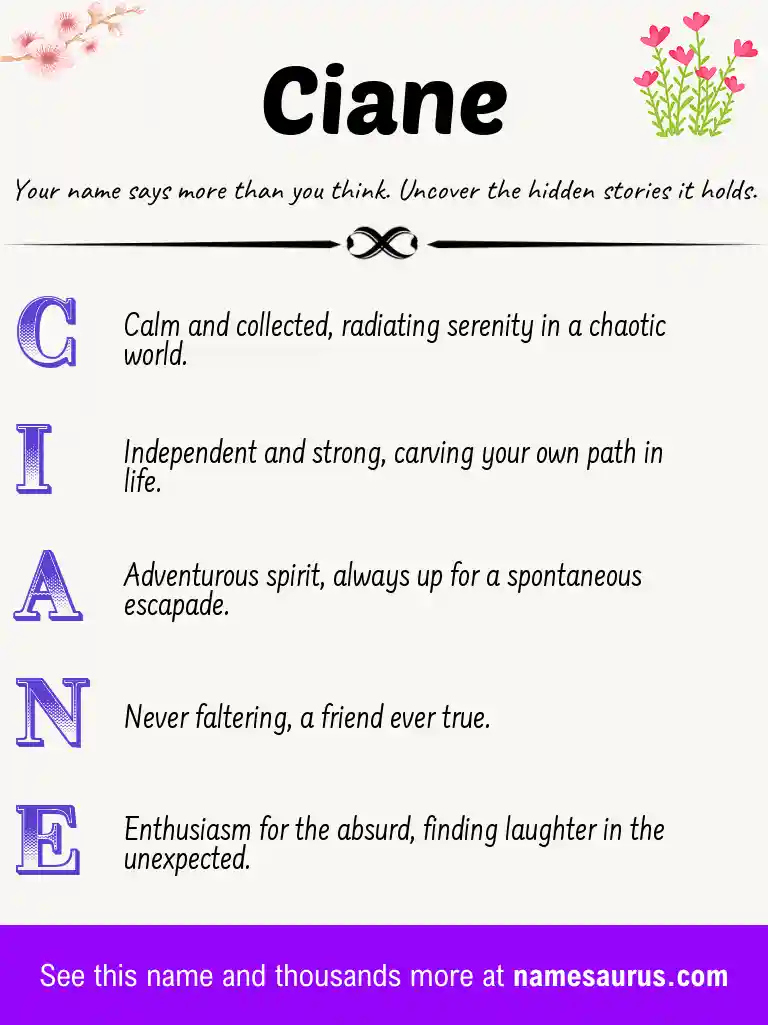 Acrostic poem about Ciane.