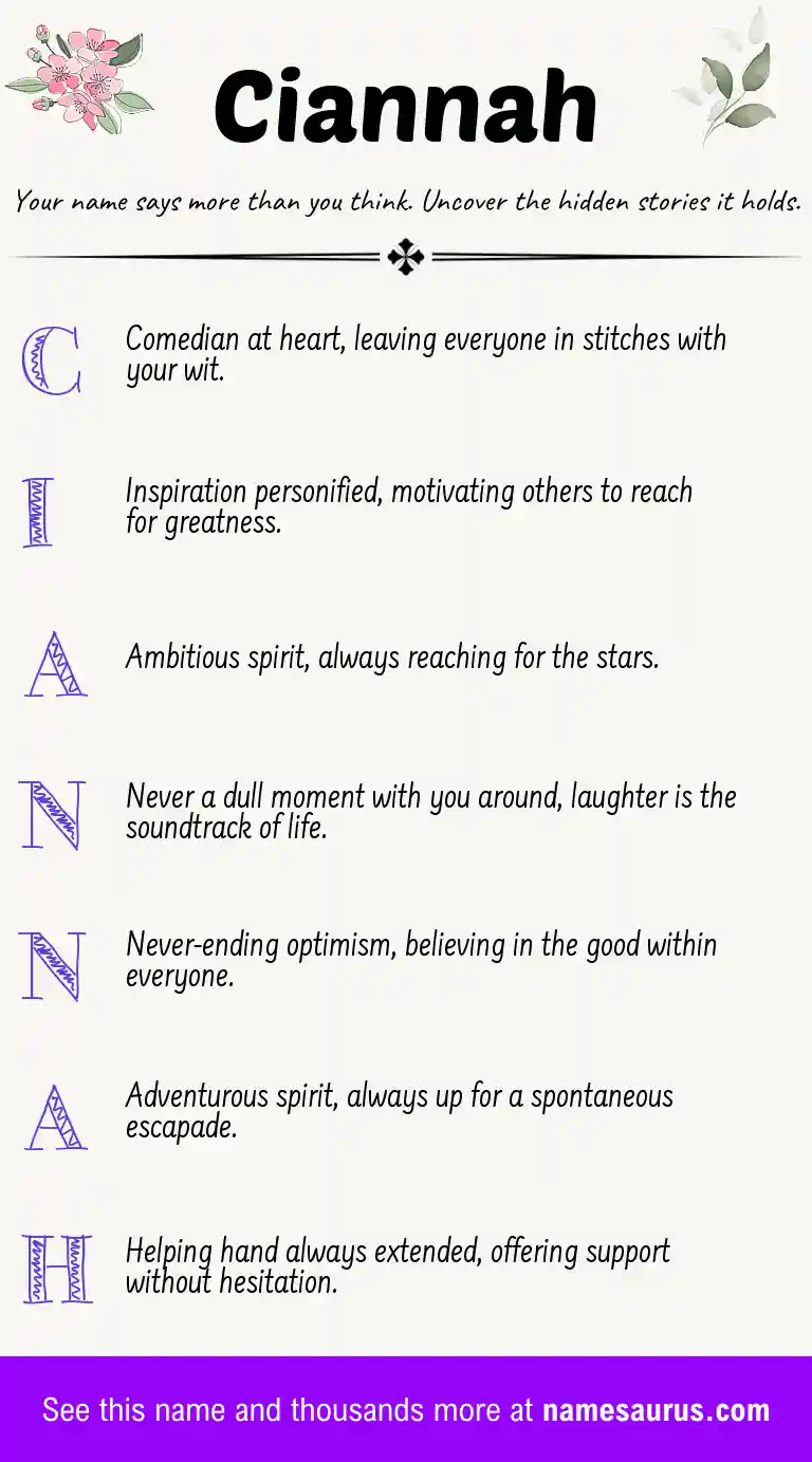 Acrostic poem about Ciannah.