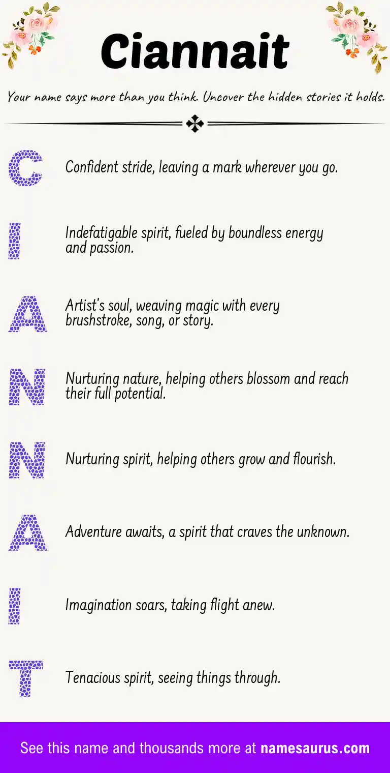 Acrostic poem about Ciannait.