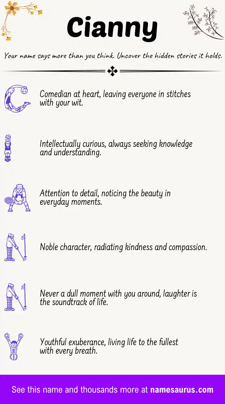 Acrostic poem about Cianny.