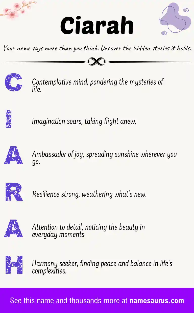 Acrostic poem about Ciarah.
