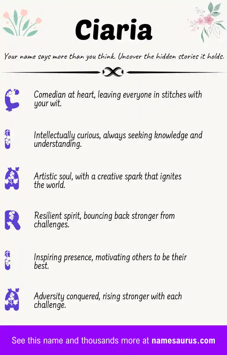 Acrostic poem about Ciaria.
