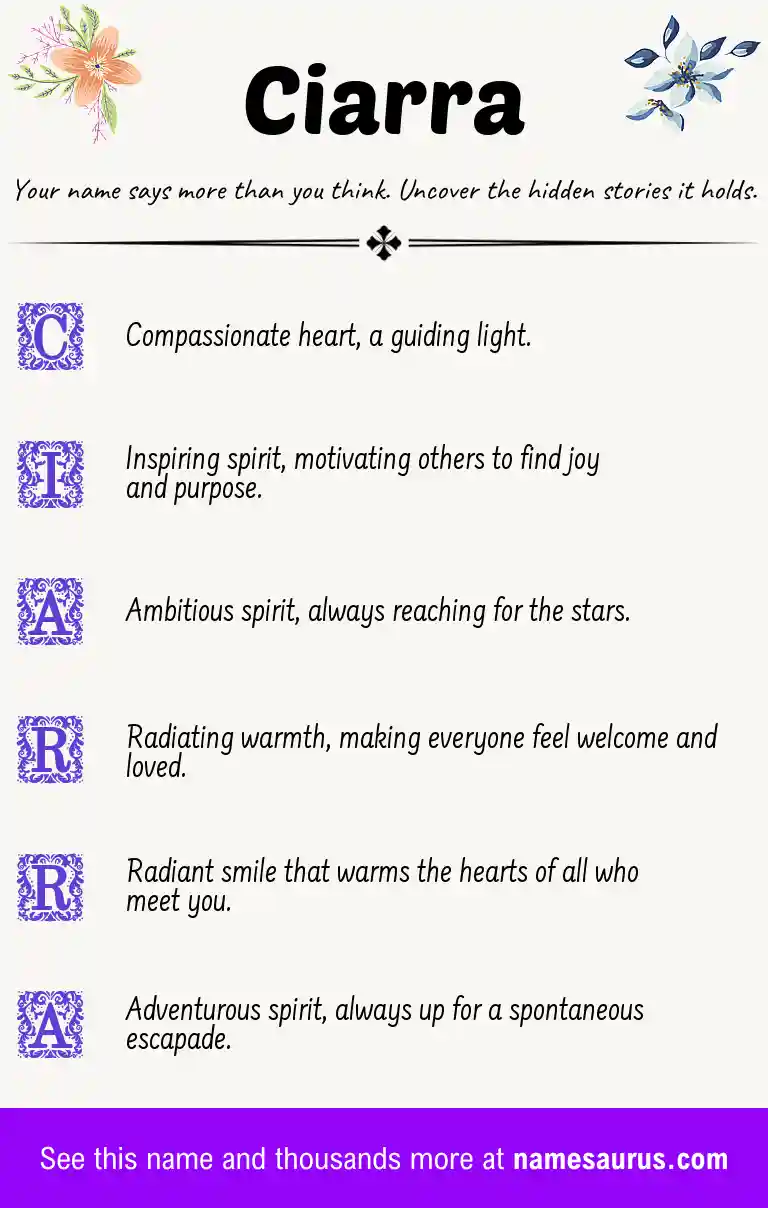 Acrostic poem about Ciarra.