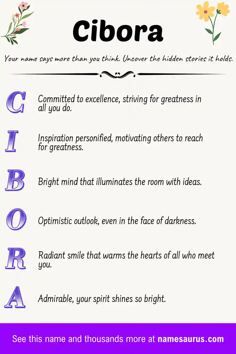 Acrostic poem about Cibora.