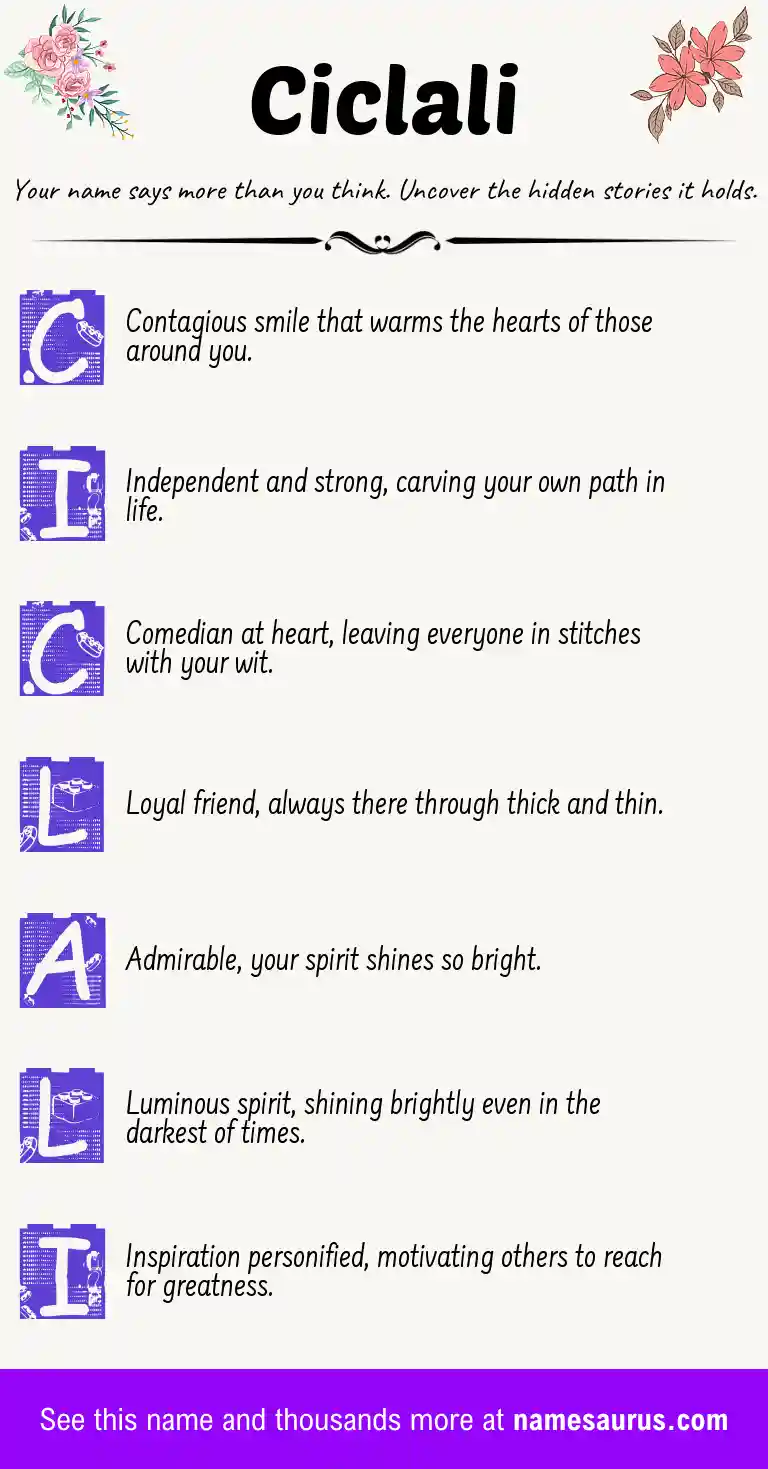 Acrostic poem about Ciclali.