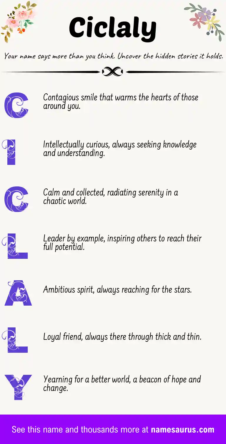 Acrostic poem about Ciclaly.
