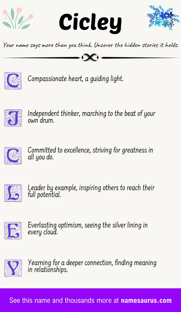 Acrostic poem about Cicley.