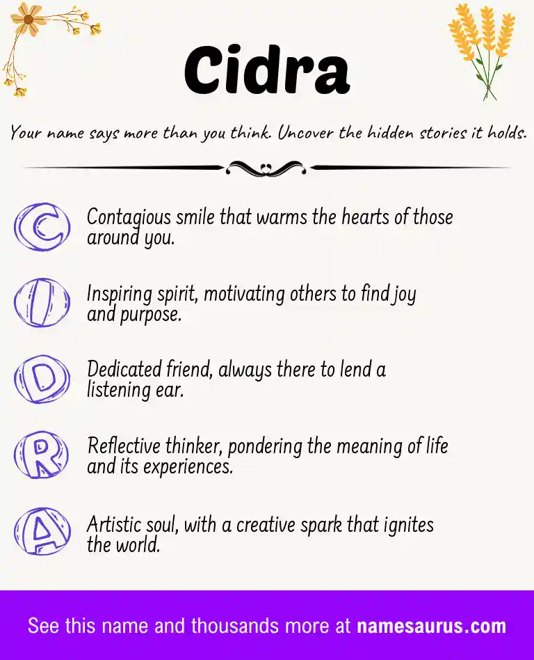 Acrostic poem about Cidra.