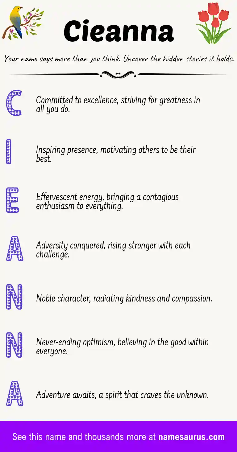 Acrostic poem about Cieanna.