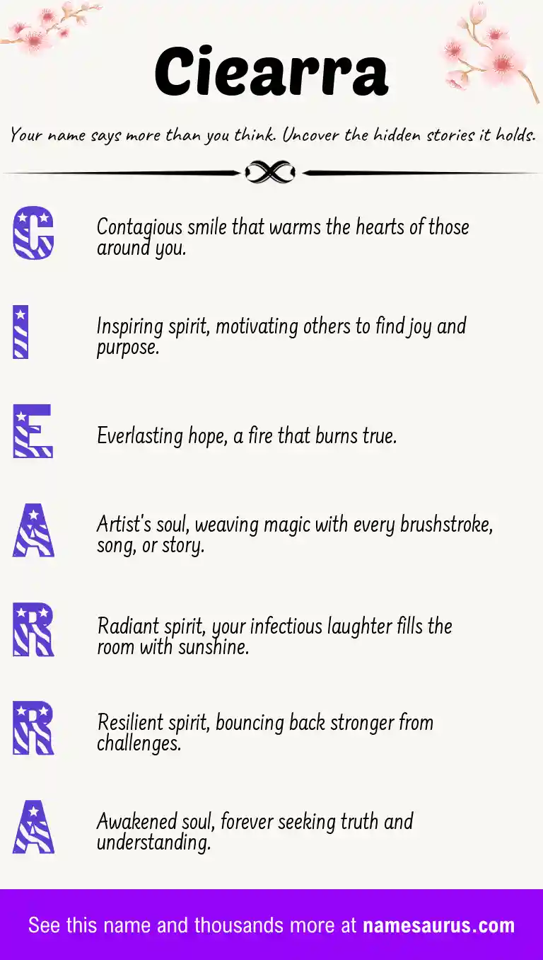 Acrostic poem about Ciearra.