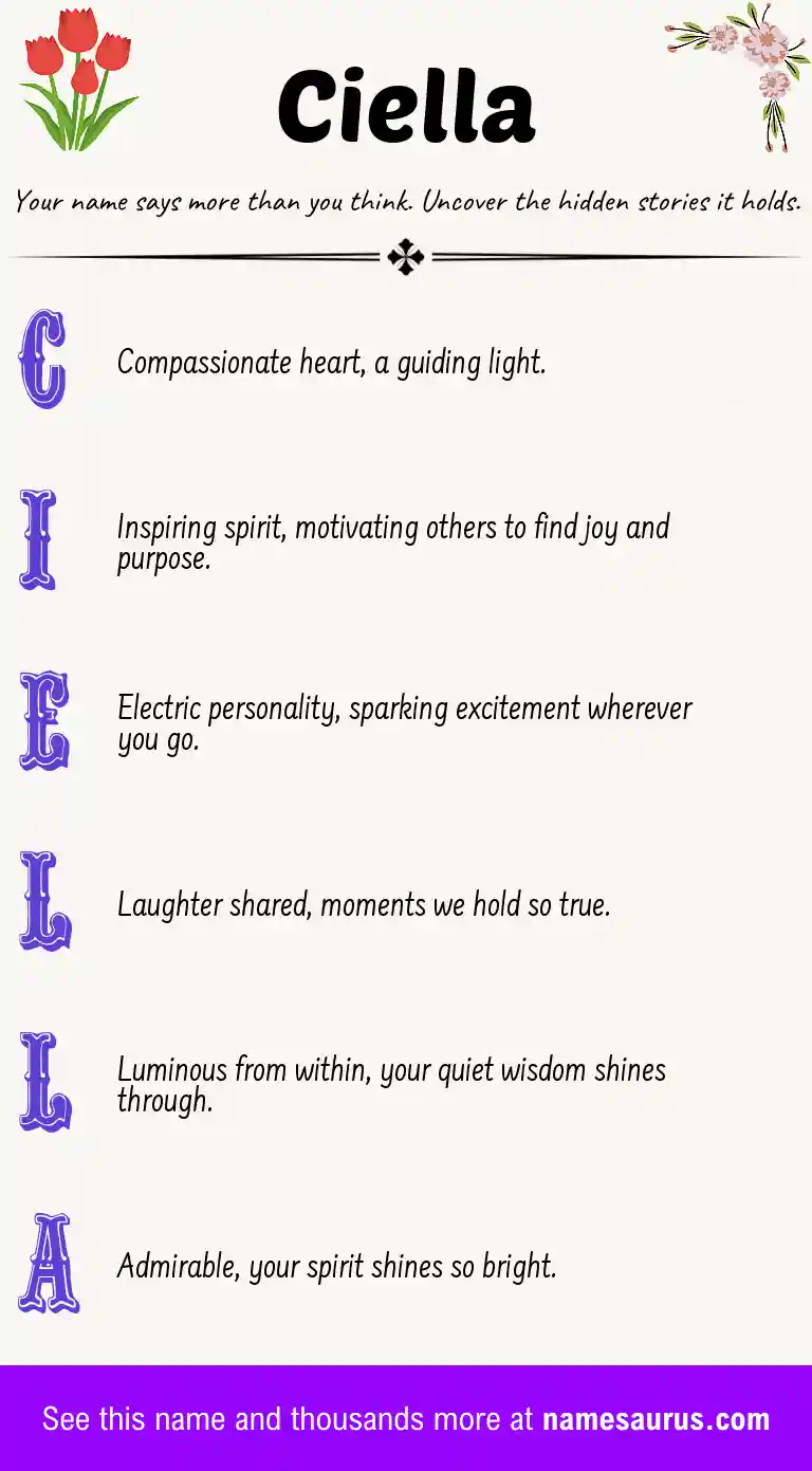 Acrostic poem about Ciella.