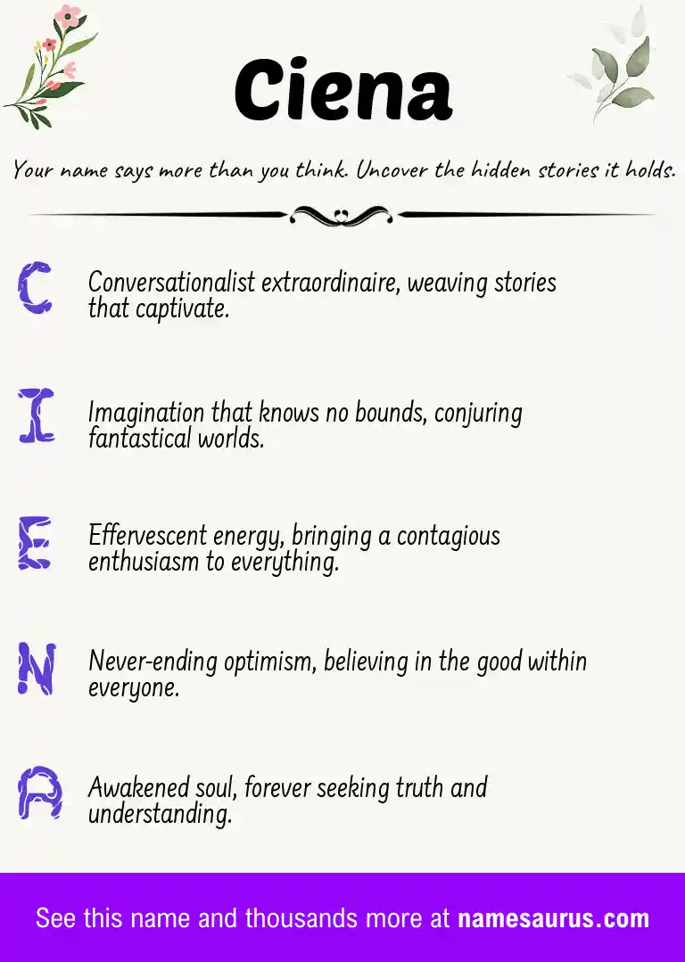 Acrostic poem about Ciena.