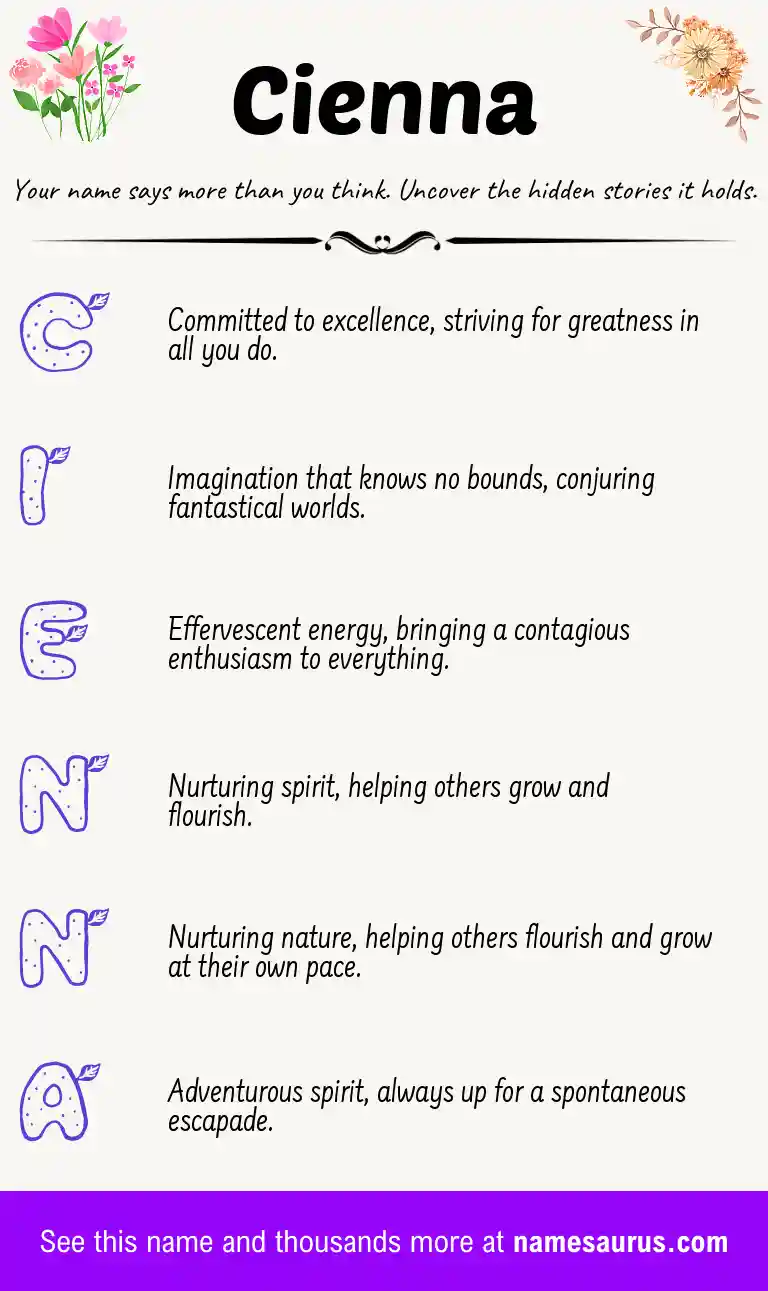 Acrostic poem about Cienna.