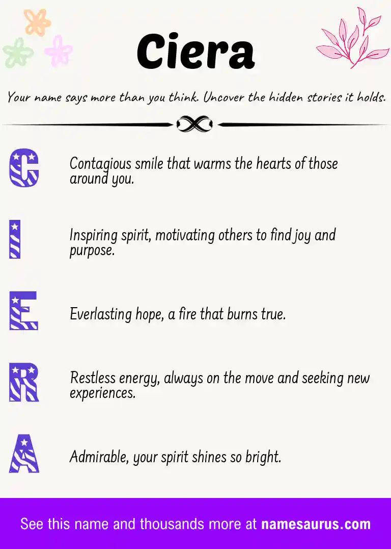 Acrostic poem about Ciera.