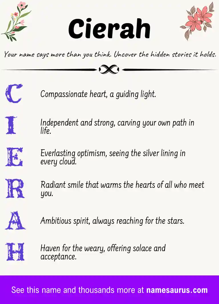 Acrostic poem about Cierah.
