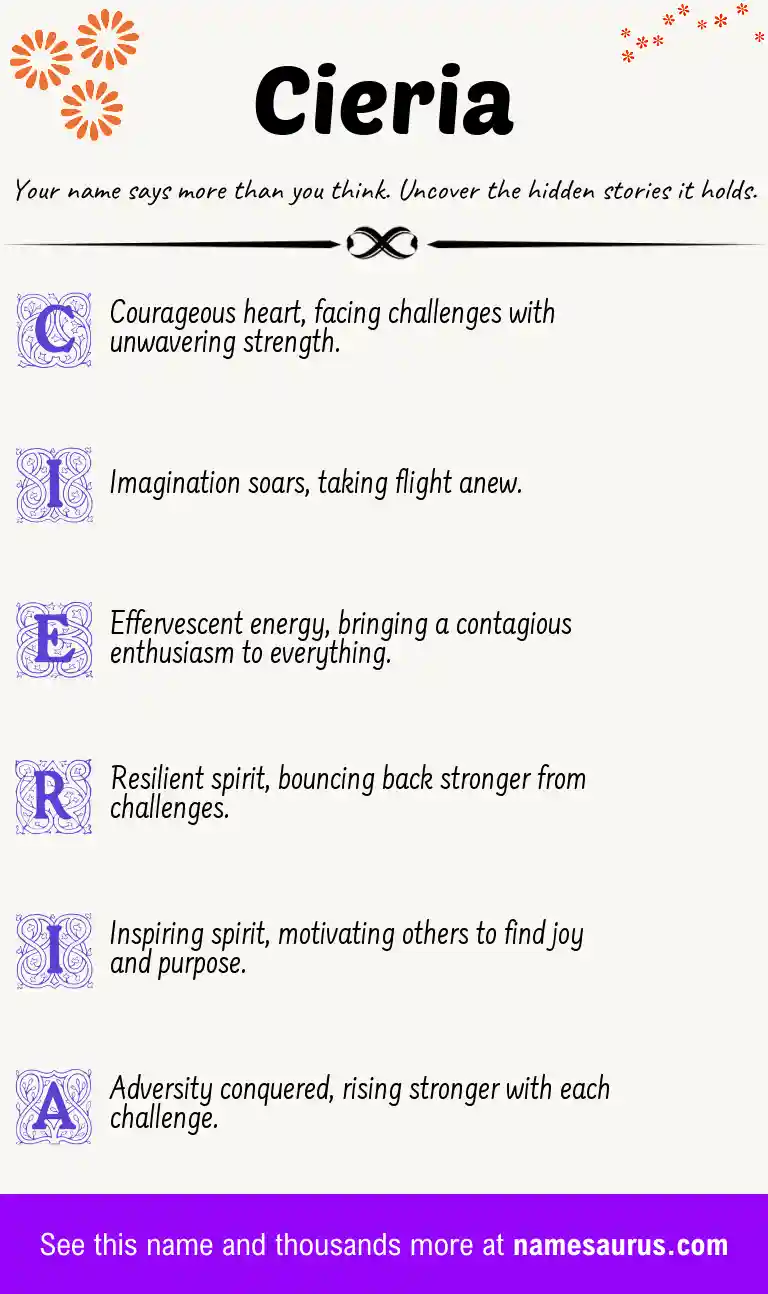 Acrostic poem about Cieria.