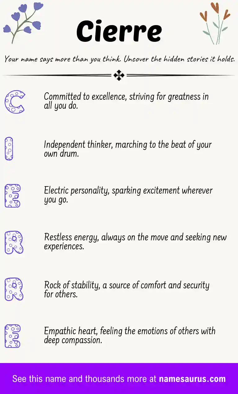Acrostic poem about Cierre.