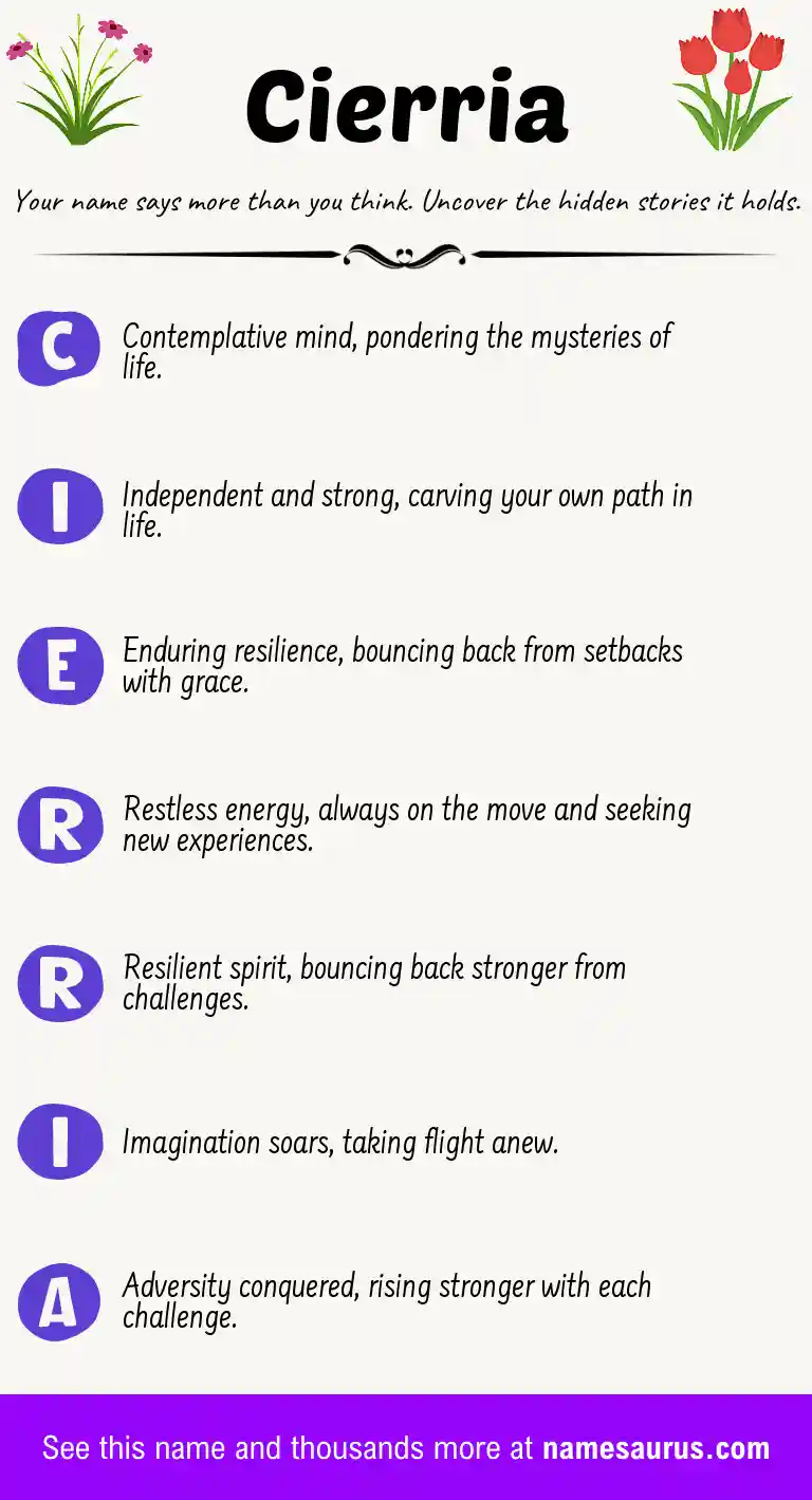 Acrostic poem about Cierria.