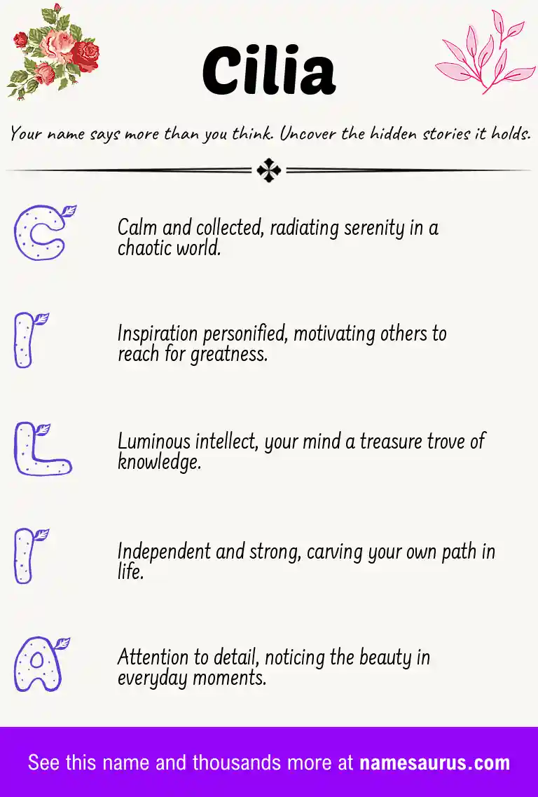 Acrostic poem about Cilia.