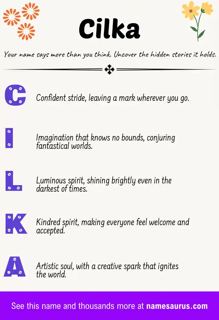 Acrostic poem about Cilka.