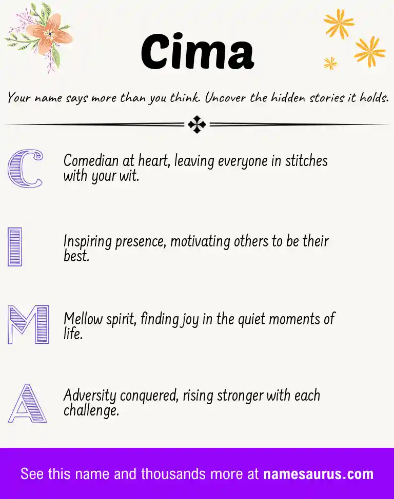 Acrostic poem about Cima.
