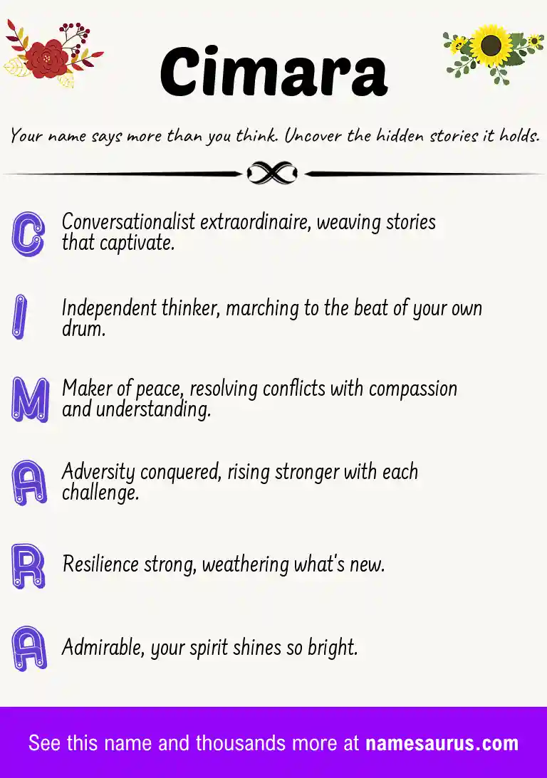 Acrostic poem about Cimara.