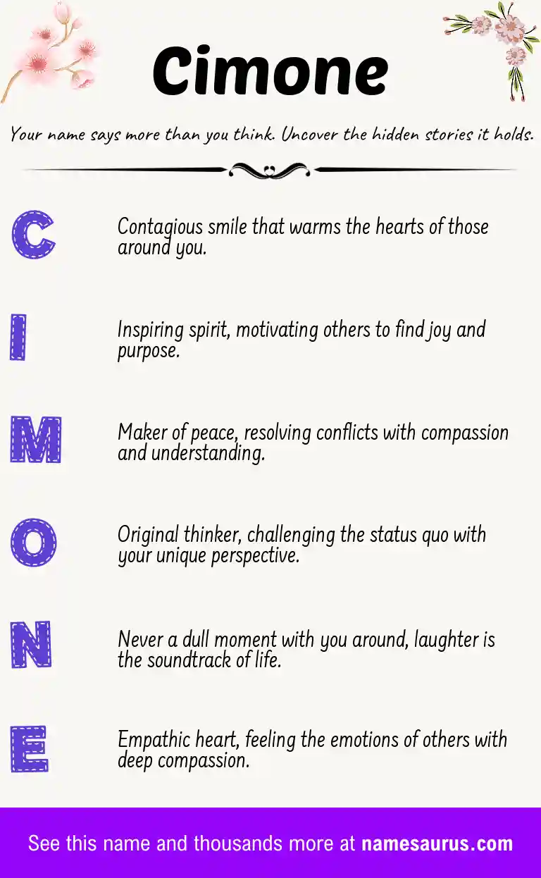 Acrostic poem about Cimone.