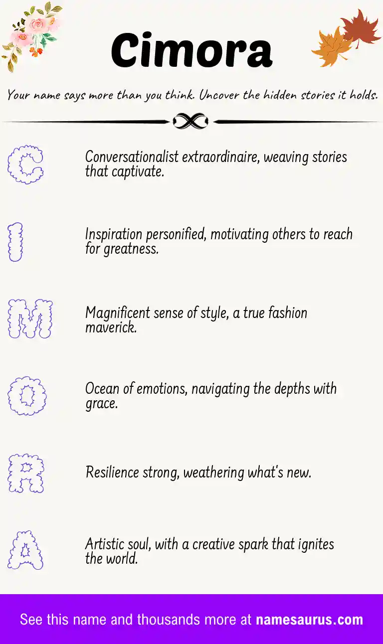 Acrostic poem about Cimora.