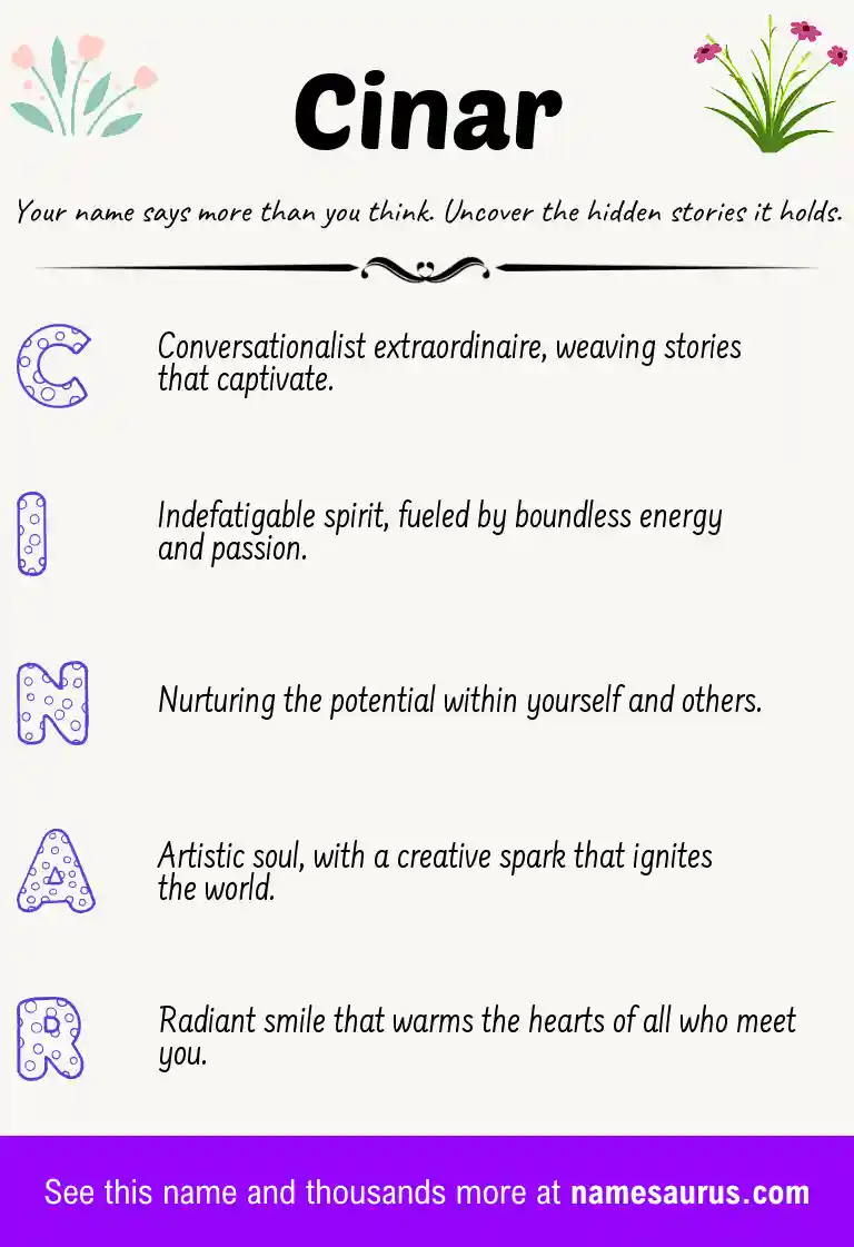Acrostic poem about Cinar.