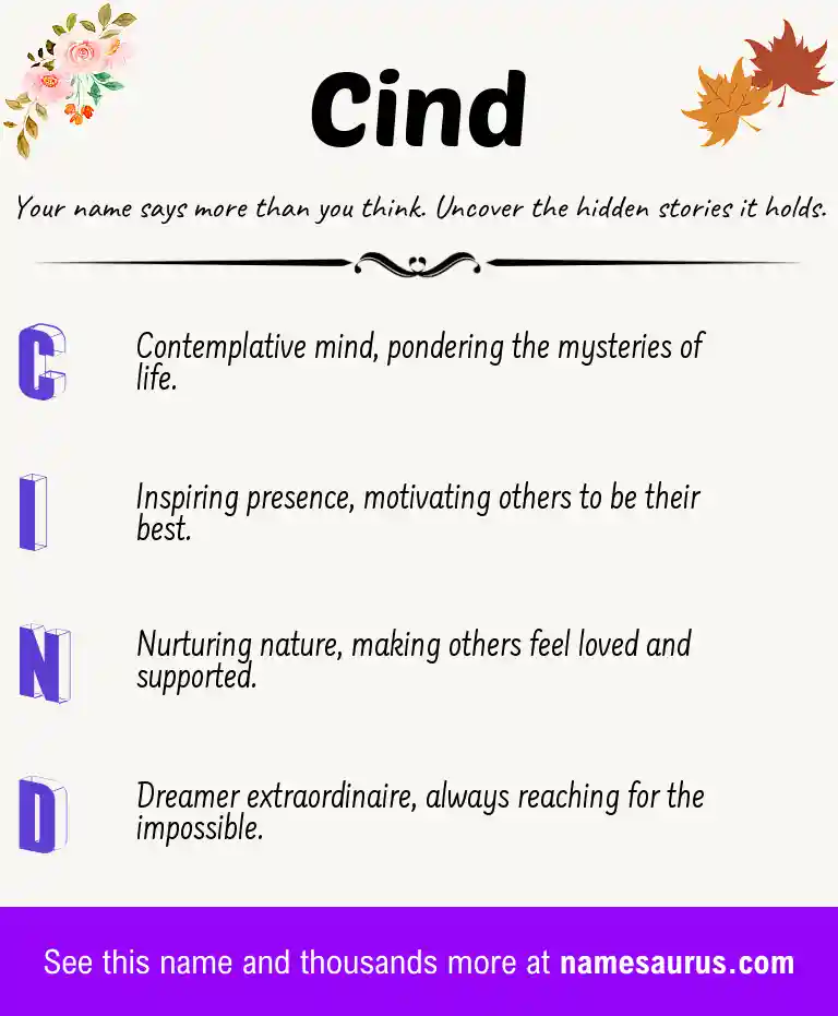 Acrostic poem about Cind.