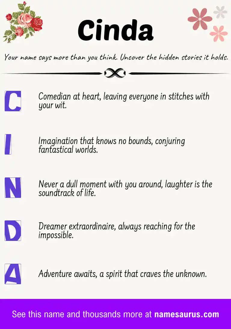 Acrostic poem about Cinda.