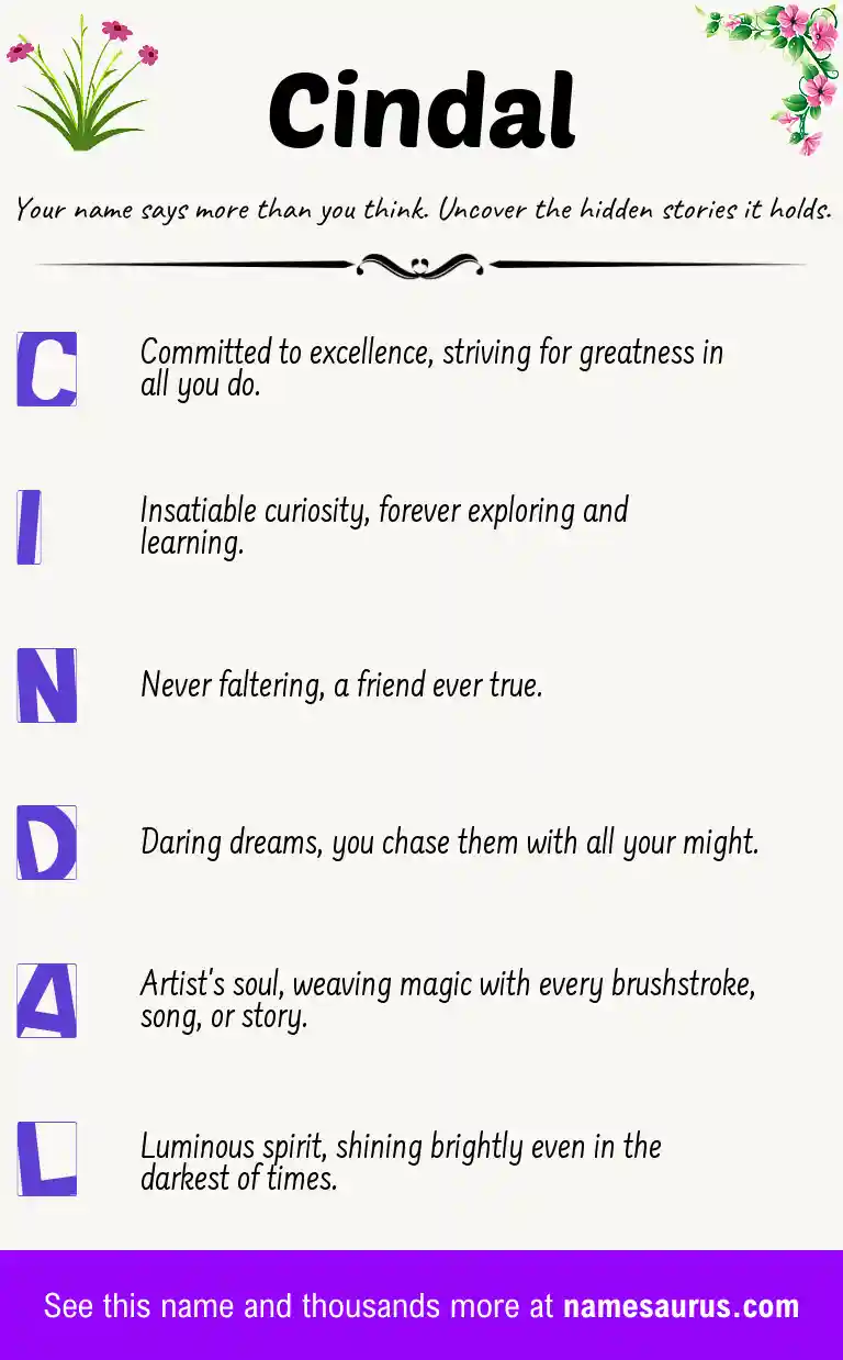 Acrostic poem about Cindal.