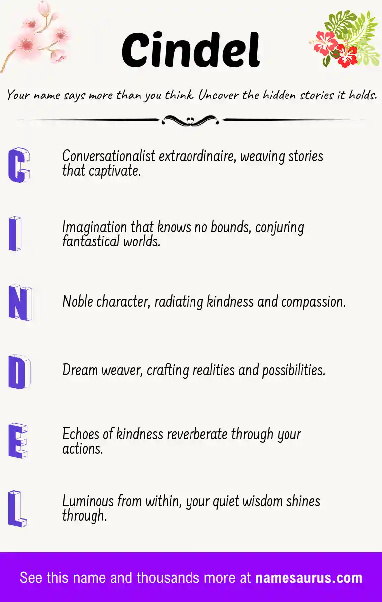 Acrostic poem about Cindel.