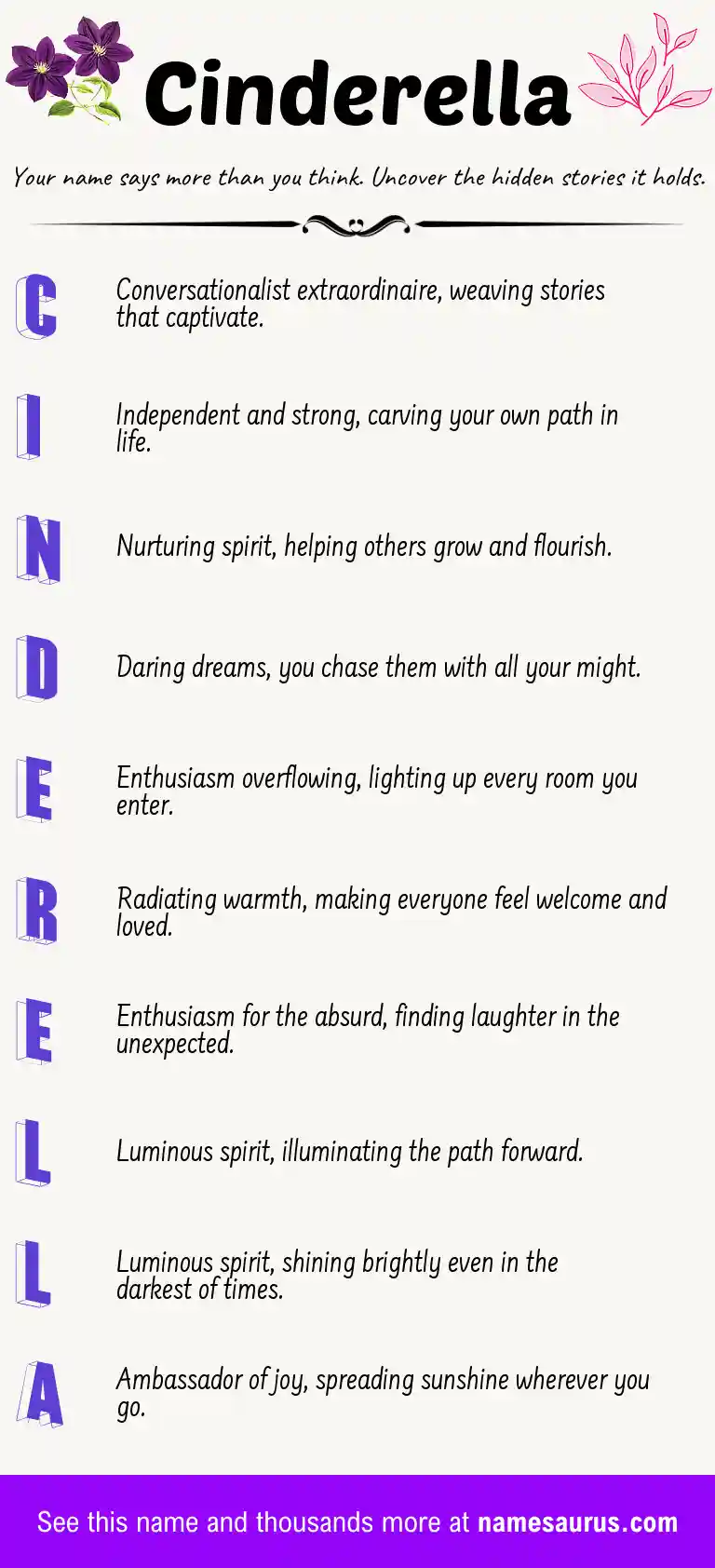 Acrostic poem about Cinderella.