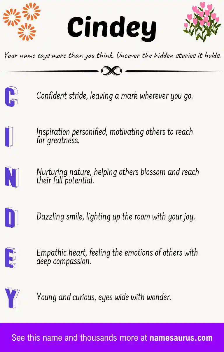 Acrostic poem about Cindey.