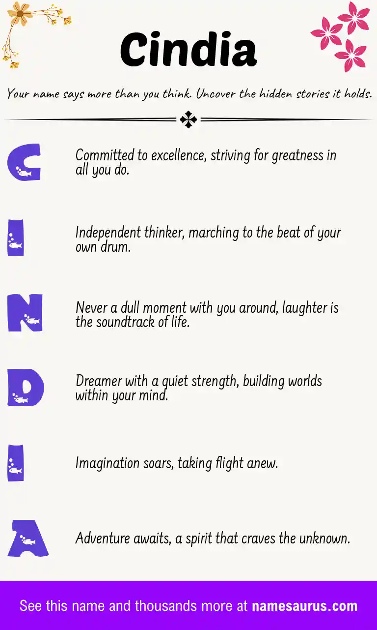 Acrostic poem about Cindia.