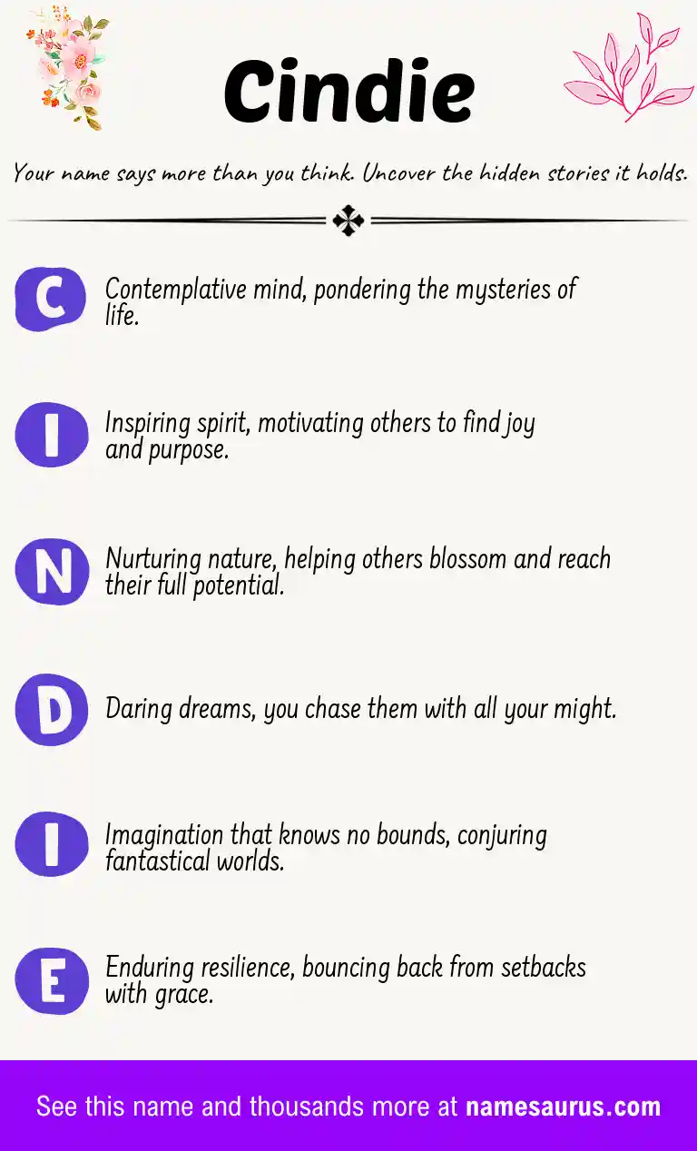 Acrostic poem about Cindie.